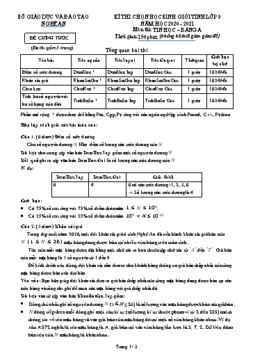 Đề thi chọn học sinh giỏi cấp tỉnh Tin học Lớp 9 - Bảng A - Năm học 2020-2021 - Sở GD&ĐT Nghệ An